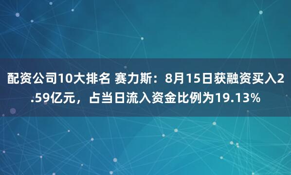 配资公司10大排名 赛力斯：8月15日获融资买入2.59亿元，占当日流入资金比例为19.13%
